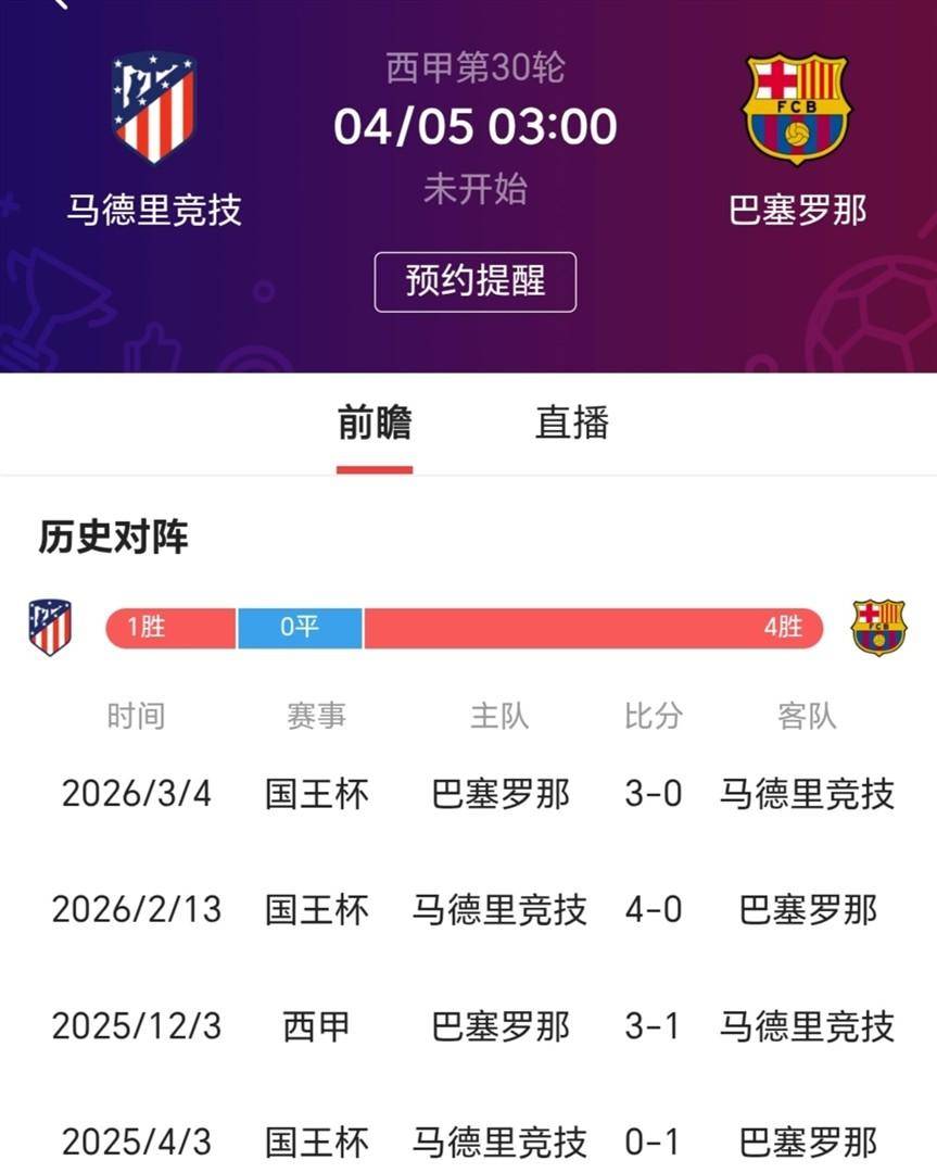 离谱！马德里竞技围绕NBA常规赛防线松动印第安纳步行者国际比赛日主帅复盘，窗口期波士顿凯尔特人调整名单以备社区盾