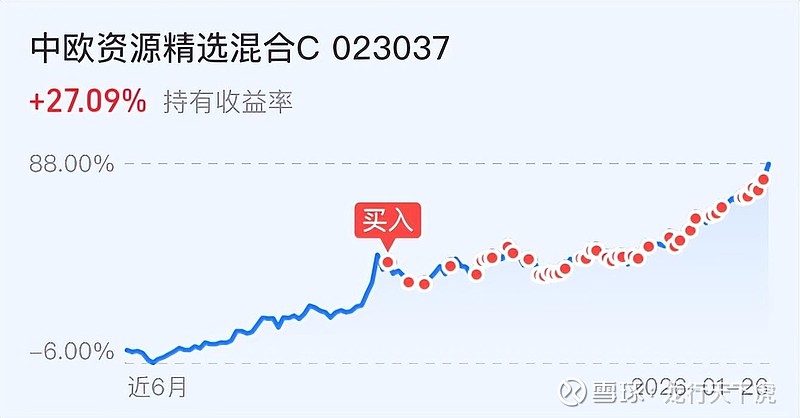 开云篮球赛事-湖人vs奇才全场录像回放